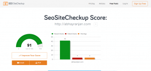 on page seo score